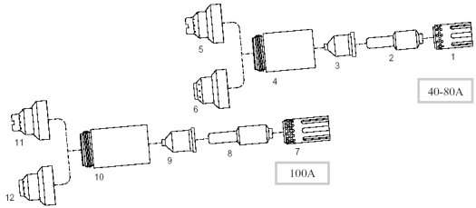 Hypertherm 5.jpg